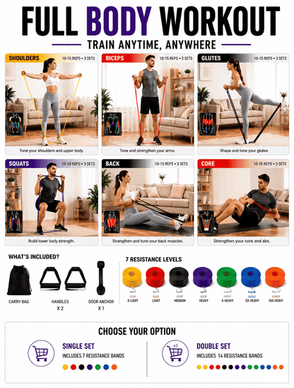 Home Gym (11 Pcs) Resistance Band Set