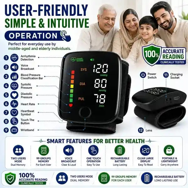 Wrist blood pressure monitor showing systolic and diastolic reading on large LCD display