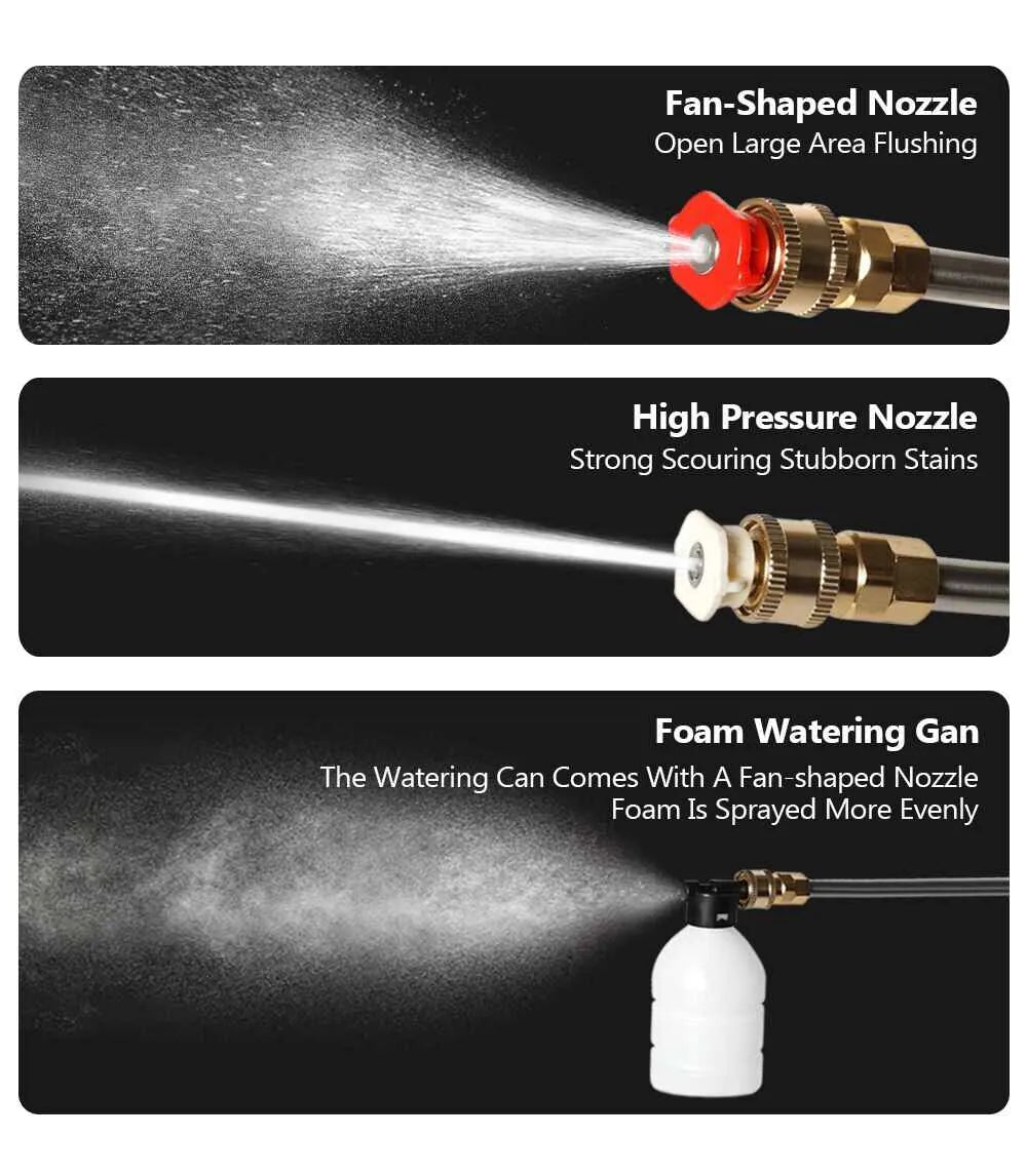 High Pressure Water Gun